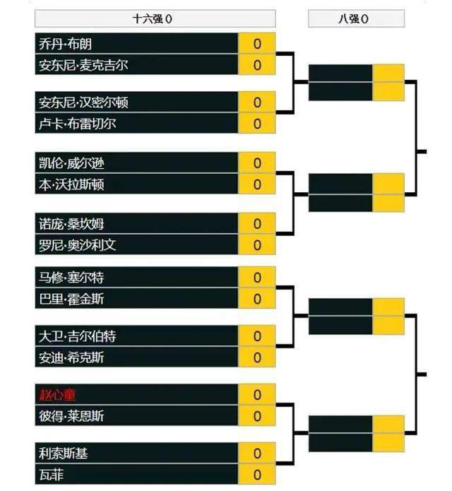 据TheAthletic报道，切尔西仍无和加拉格尔续约的迹象，愿意在下个月倾听对他的报价。